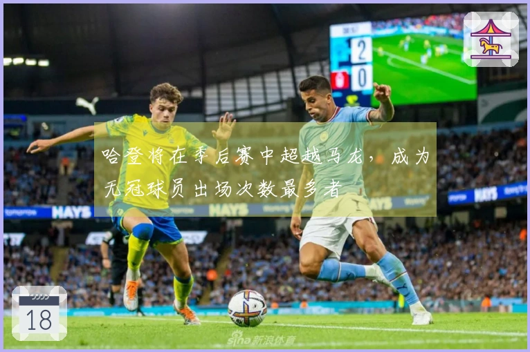 哈登将在季后赛中超越马龙,成为无冠球员出场次数最多者